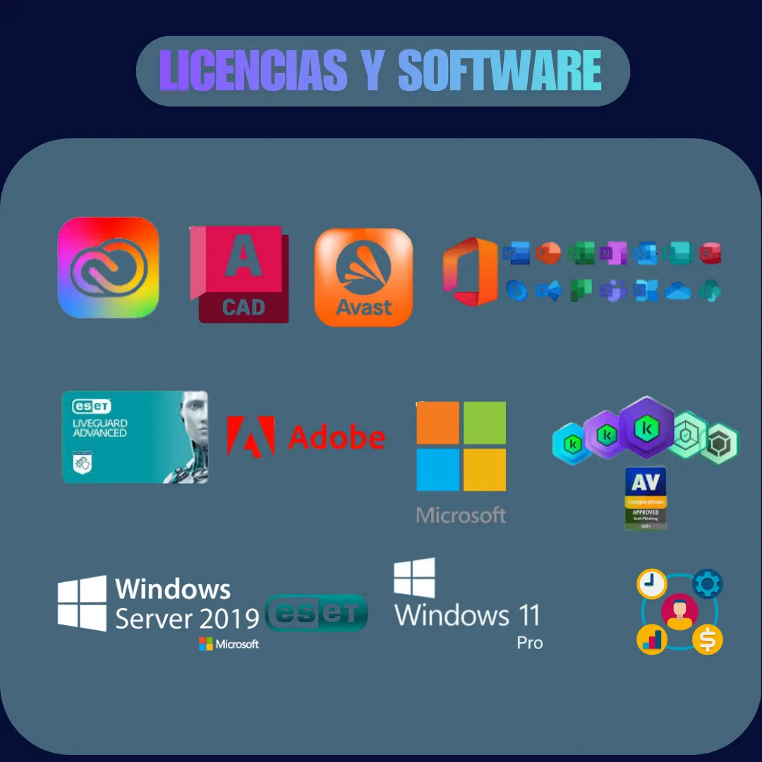 Licencias y software