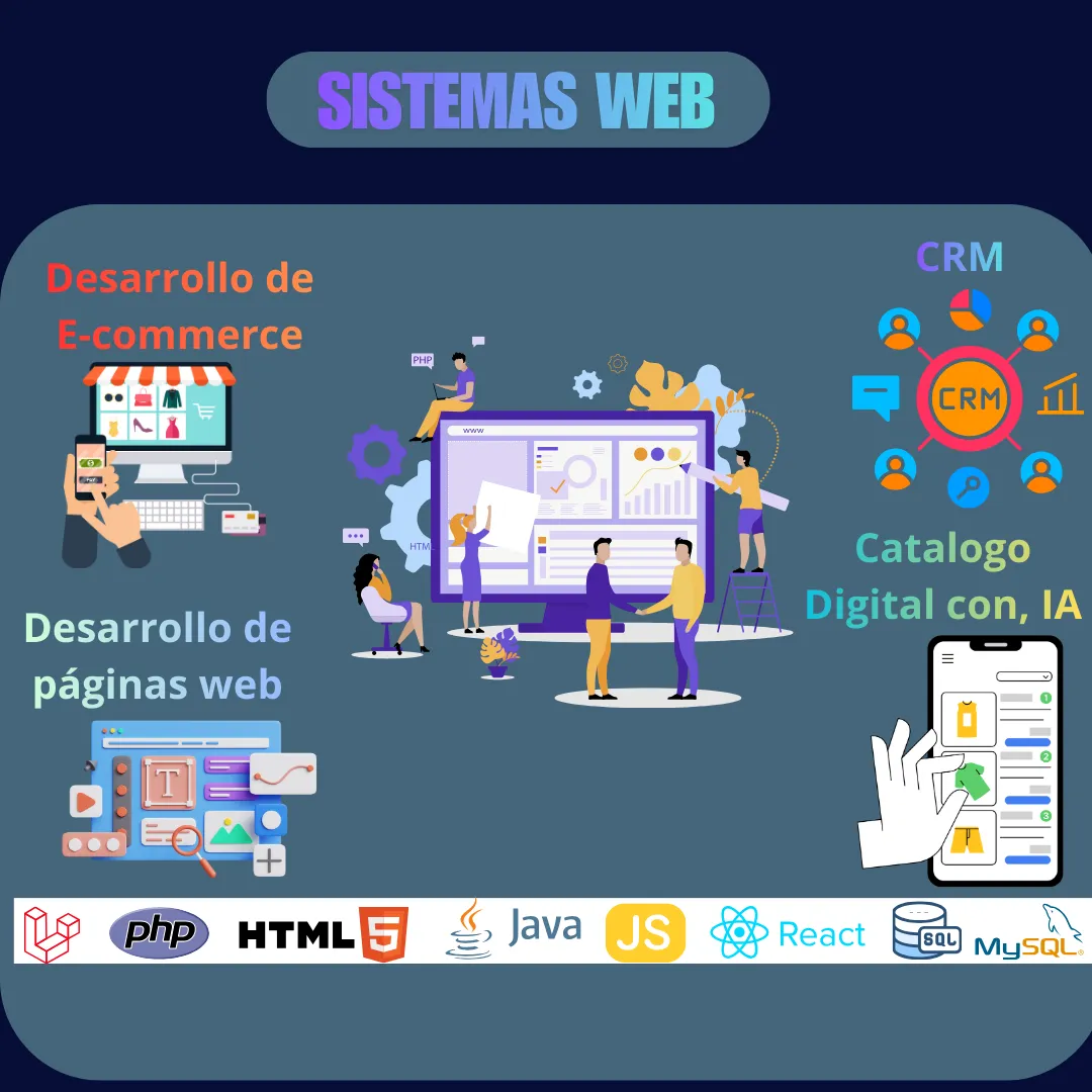 Sistemas web